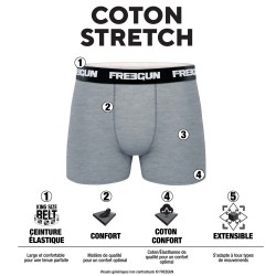 Lot de 3 Boxers coton garçon Never Stop