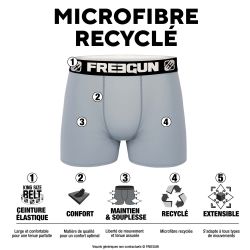 Lot de 3 boxers garçon en polyester recyclé Animail Savage